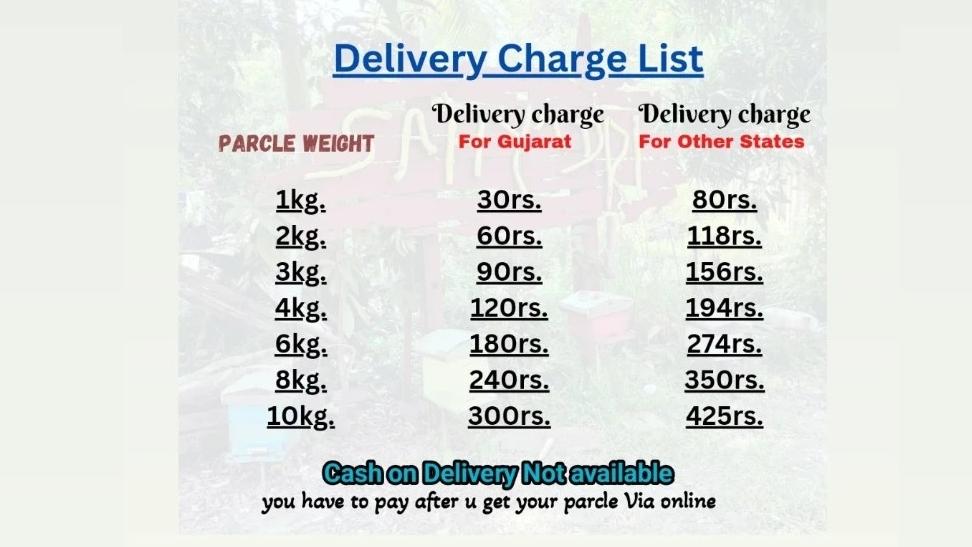 Sayhadri Honey Hut, Chikhli Order Online